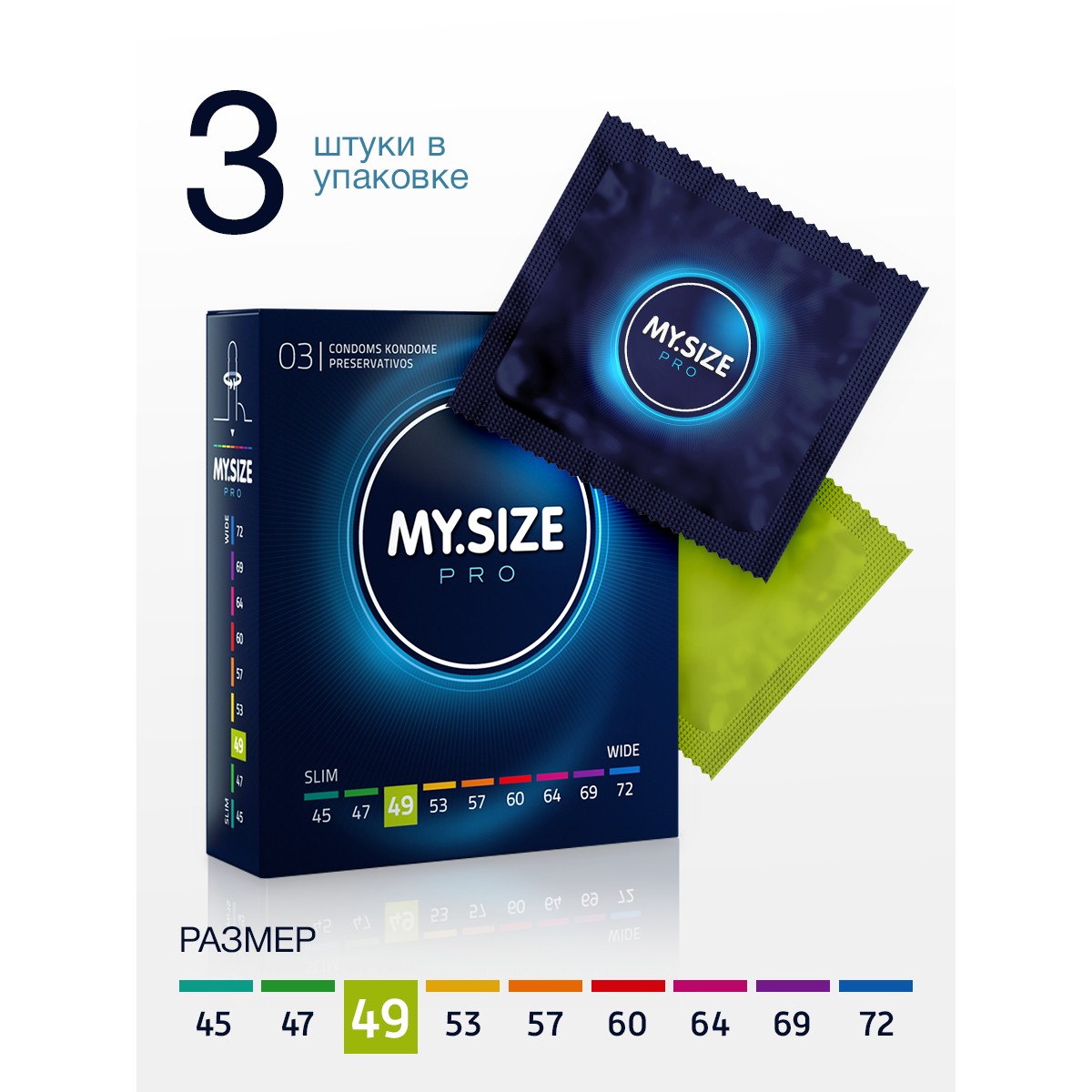 Классические презервативы «My.«Size PRO», размер 49 мм, упаковка 3 шт, R&S Consumer Goods GmbH 143172, длина 16 см.