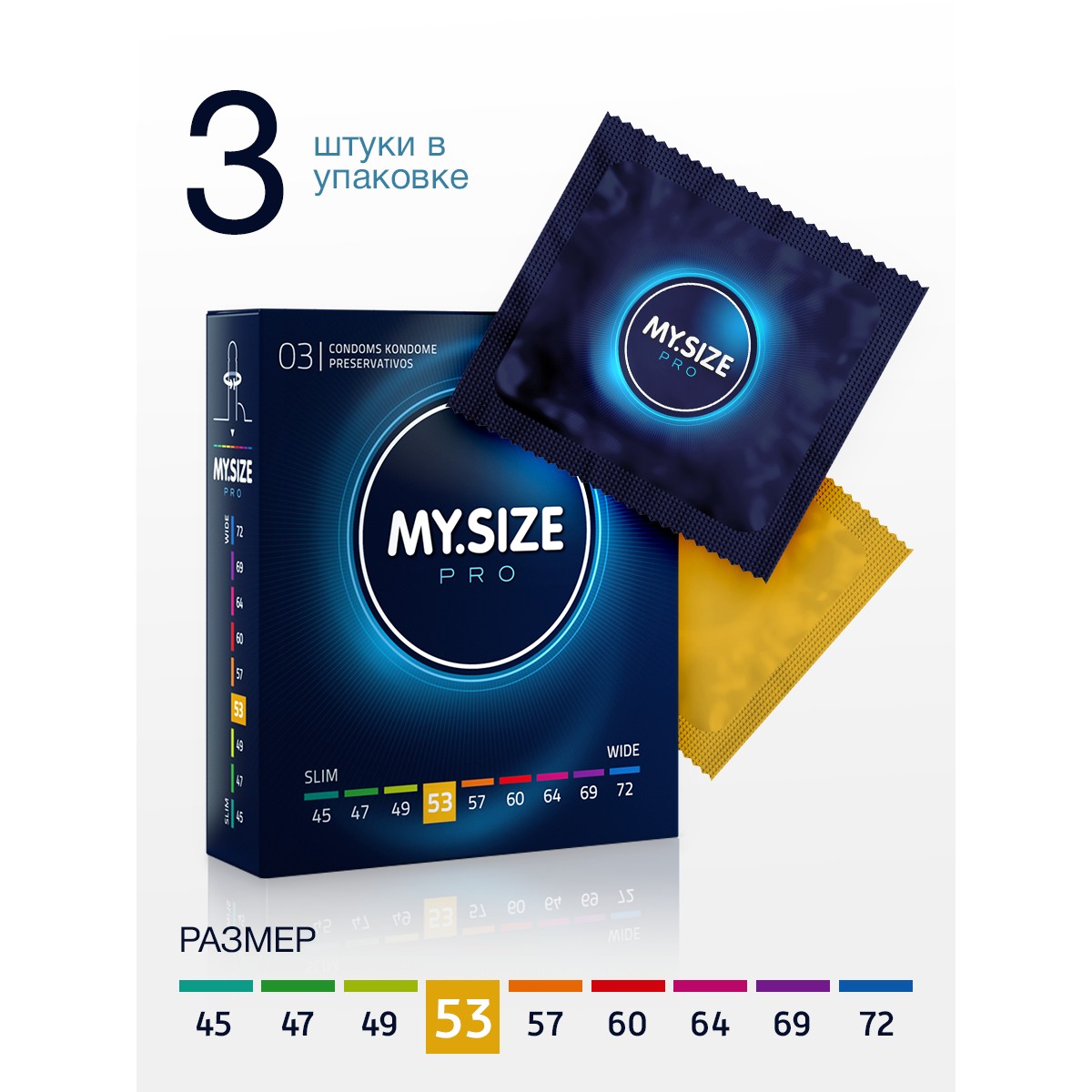 Презервативы классические «My.Size», размер 53, упаковка 3 шт, R&S Consumer Goods GmbH 143216, длина 17.8 см.